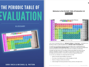 PACK: Periodic Table of Evaluation 1.0, 2.0 and Glossary